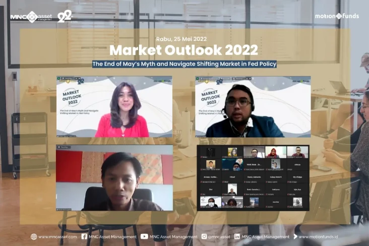 Webinar Market Outlook...
