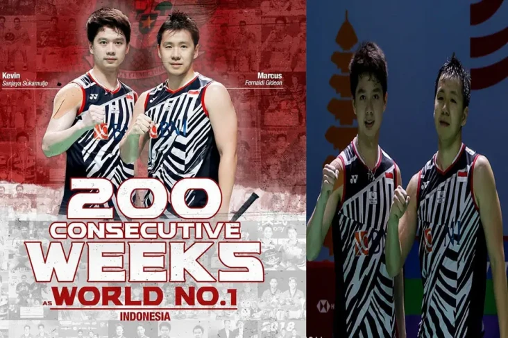 Daftar Ranking BWF:...