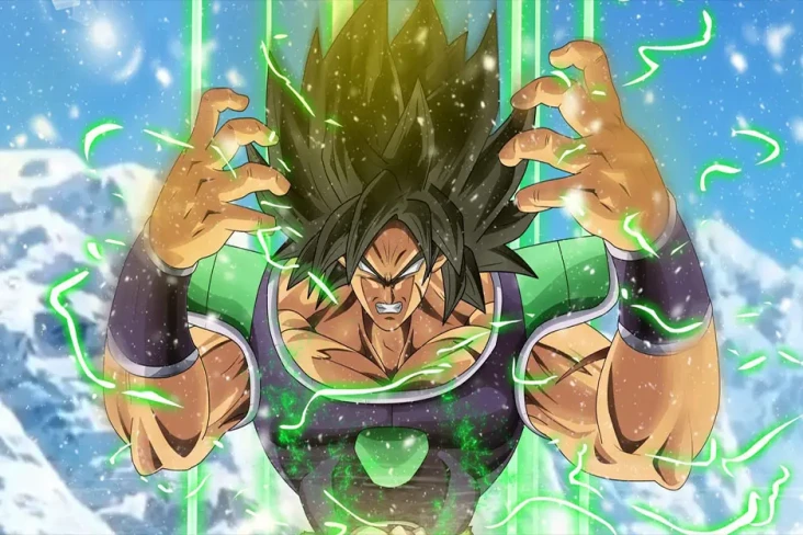 10 Karakter Anime Ini...