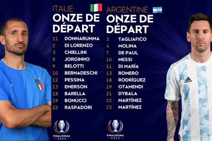 Susunan Pemain Italia...
