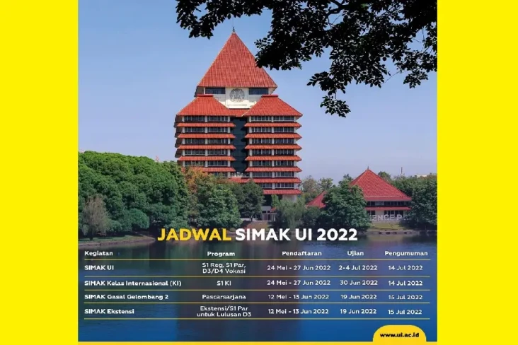 Pendaftaran SIMAK UI...