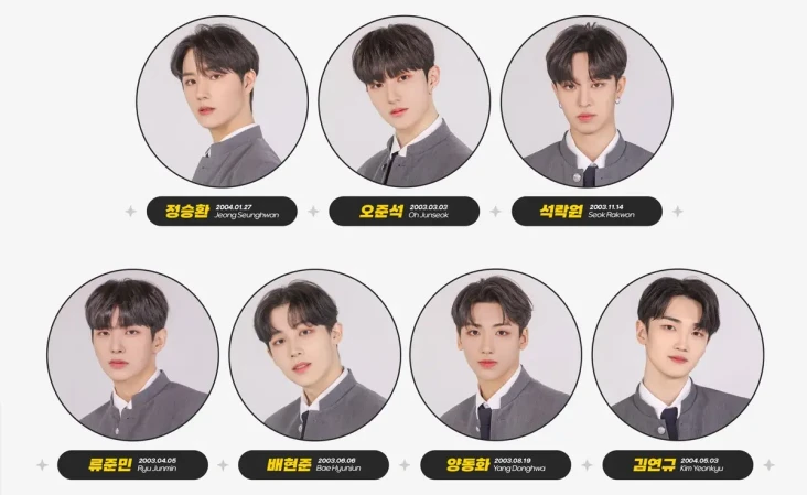 Belum Debut, Grup K-Pop...