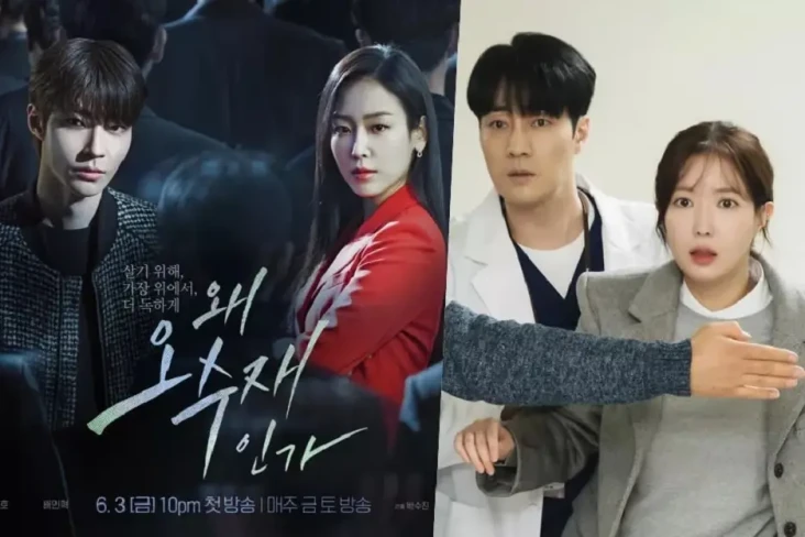Why Her? Ungguli Doctor...