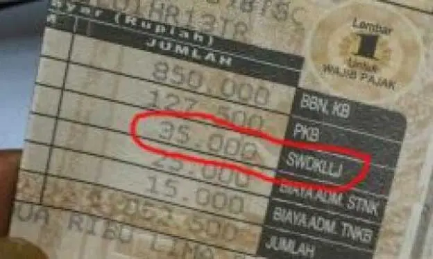 Apa Itu SWDKLLJ pada...