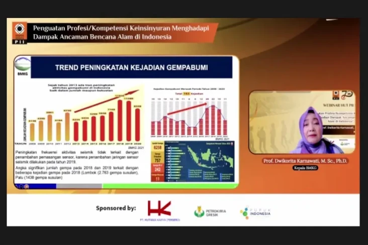 BMKG Ajak Para Insinyur...