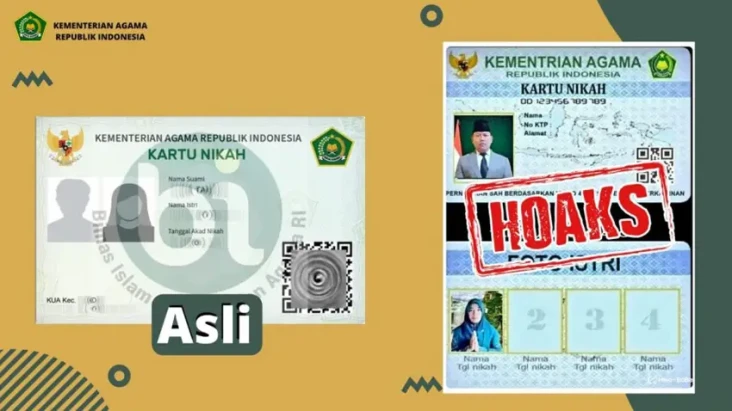 Kartu Nikah dengan 4...