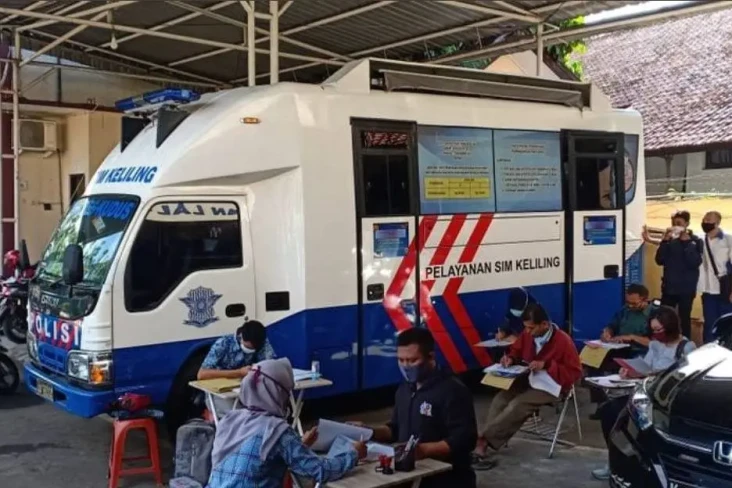 SIM Keliling di Jakarta...