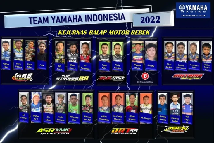 Tim Balap Yamaha Indonesia...
