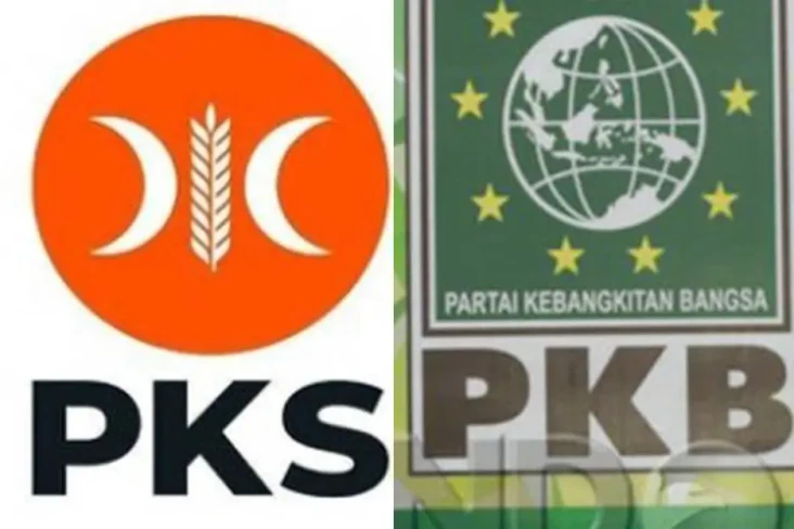 Koalisi PKB-PKS Kurang...
