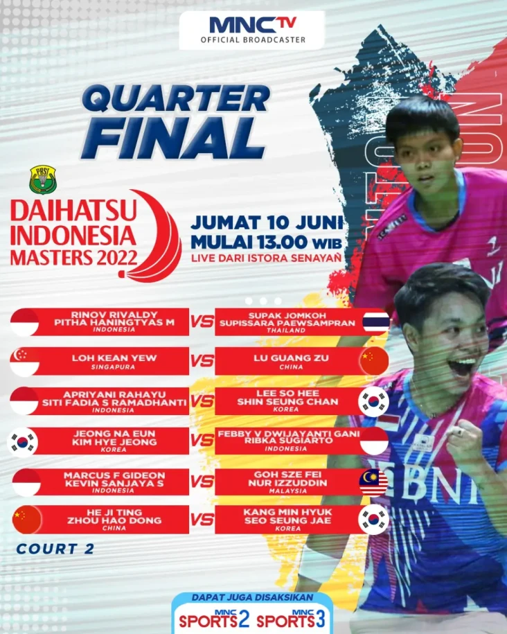 Daihatsu Indonesia Masters...