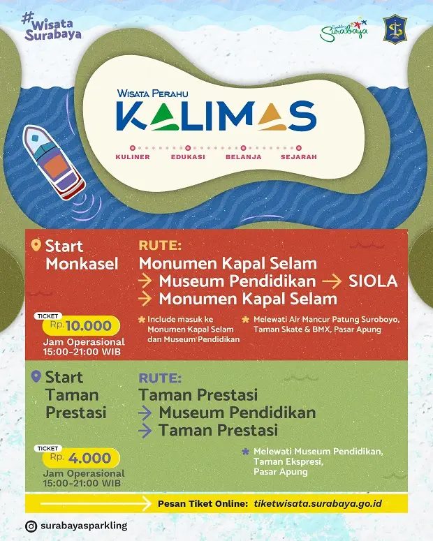 Inilah Wisata Air Baru...