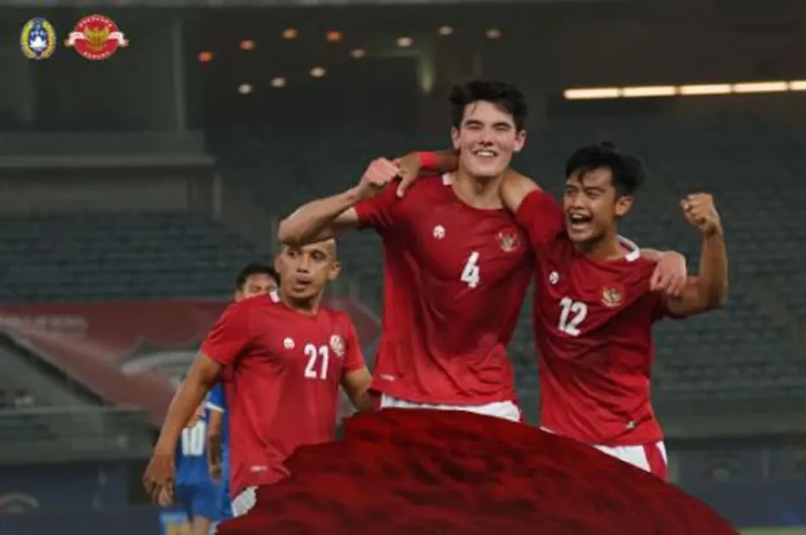 Ranking FIFA Timnas...
