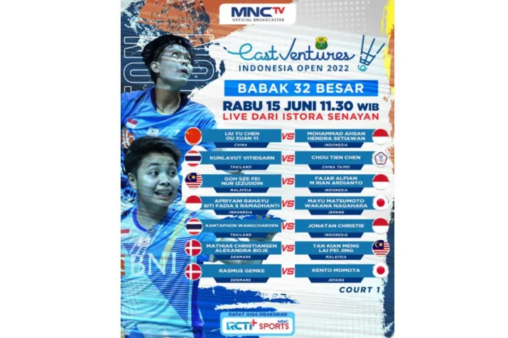 Live di MNCTV, Babak...