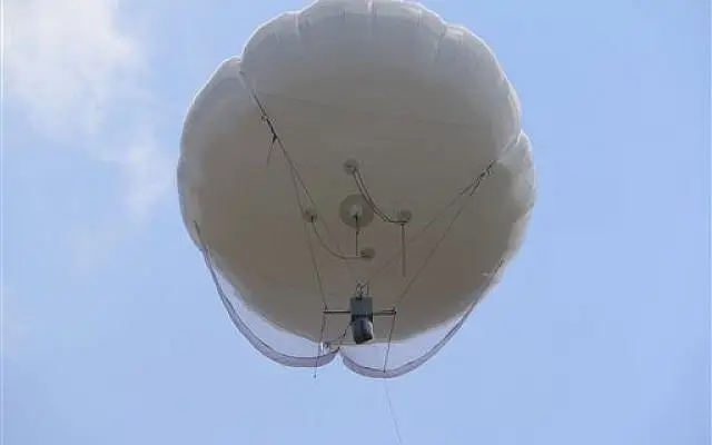 Balon Observasi Militer...