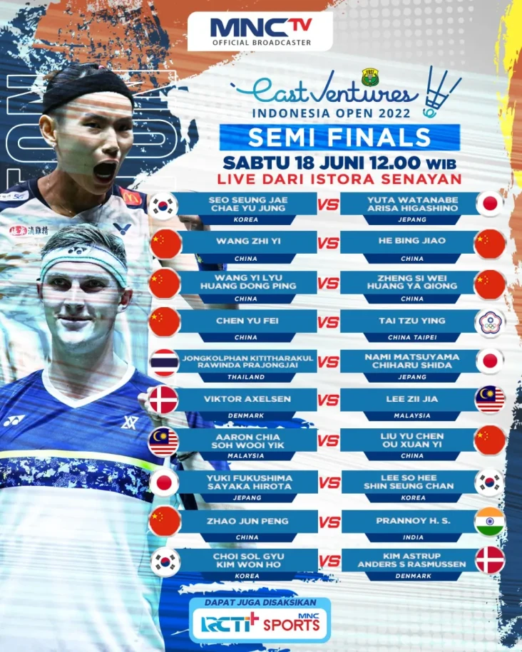 Live di MNCTV! Siang...