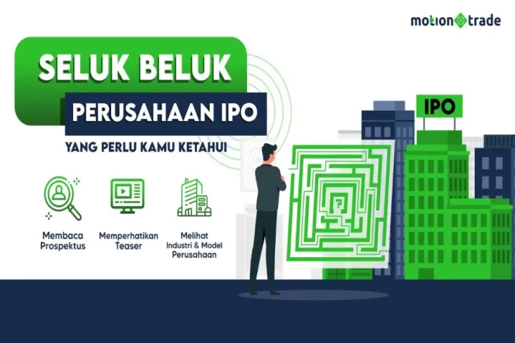 Jangan Beli Kucing dalam...