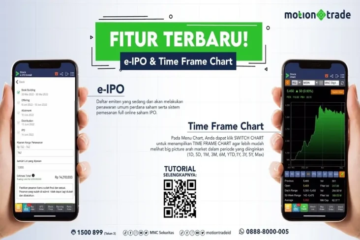 e-IPO dan Time Frame...
