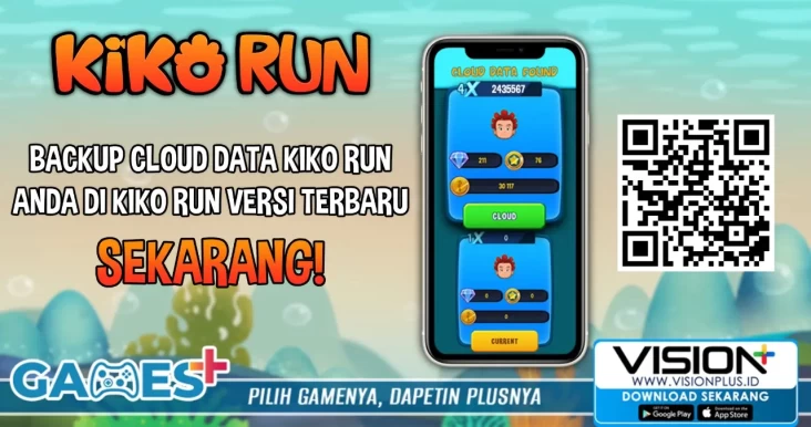 Back Up Cloud Data Kiko...