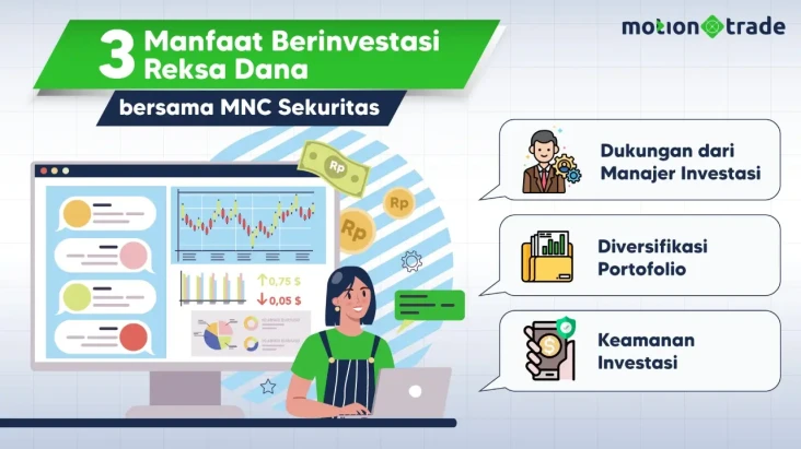 Mengenal 3 Manfaat Berinvestasi...