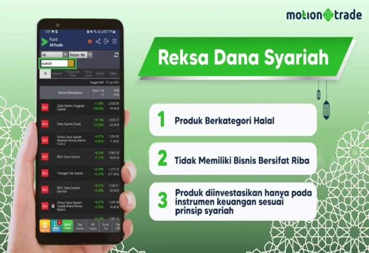 Tersedia di MotionTrade,...