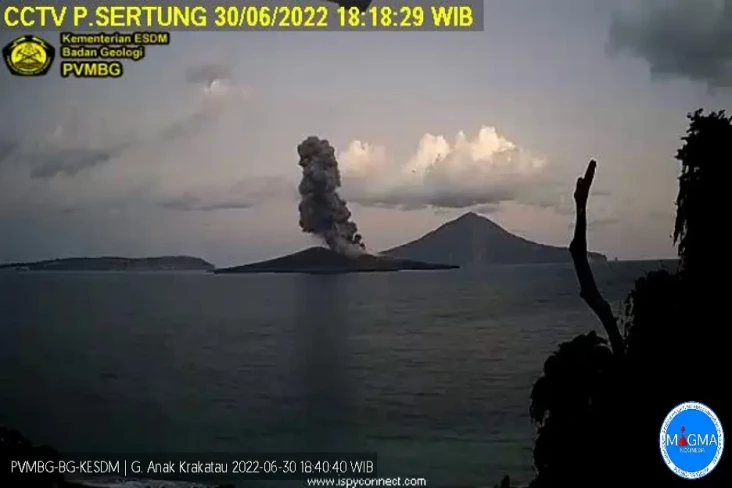 Gunung Anak Krakatau...