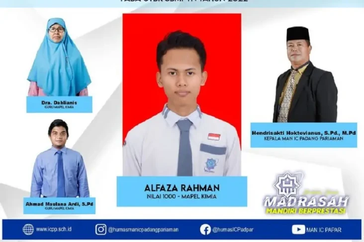 Keren, Siswa Madrasah...