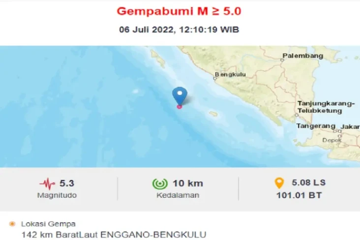 Gempa Terkini Magnitudo...