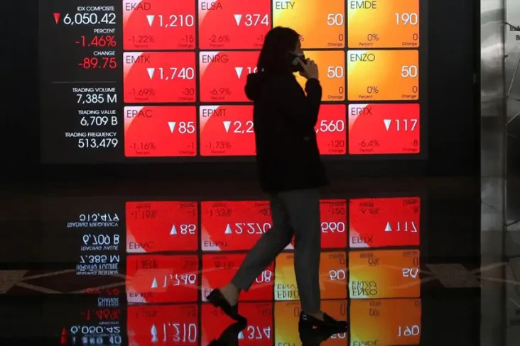 IHSG Hari Ini Dibuka...