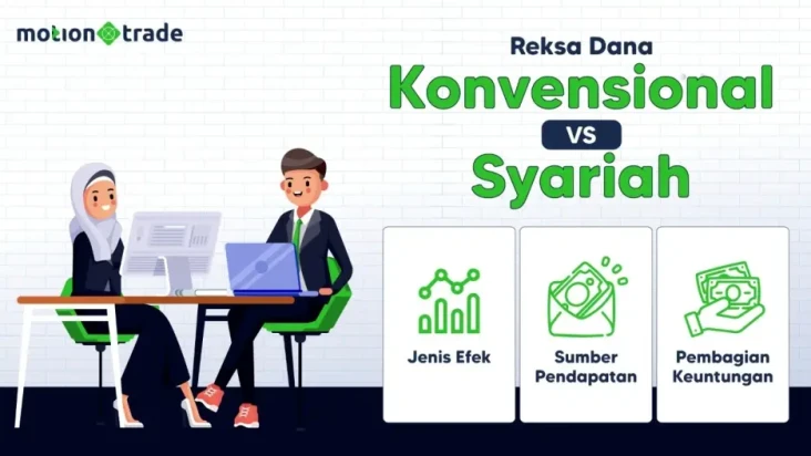 Edukasi MotionTrade:...