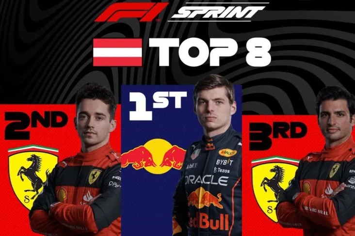 Hasil Sprint Race F1...
