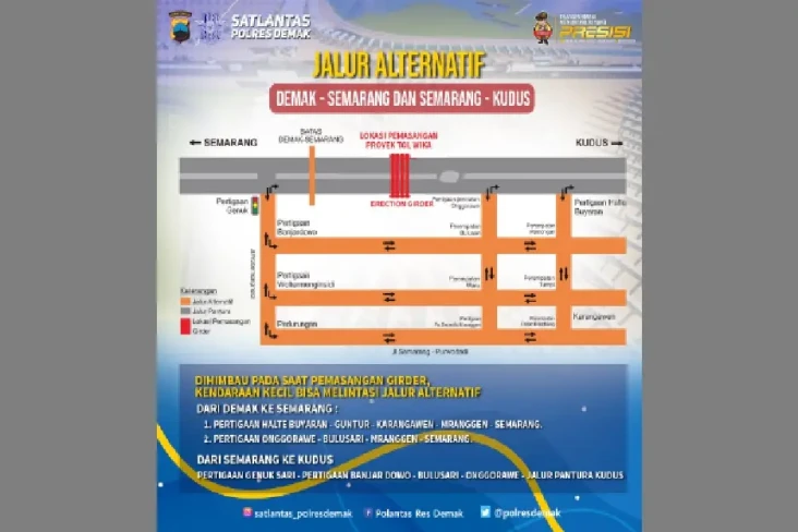 Balok Girder Tol Semarang-Demak...