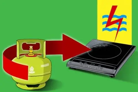 Konversi LPG ke Kompor...