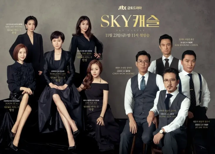 5 Drama Korea yang Rating...