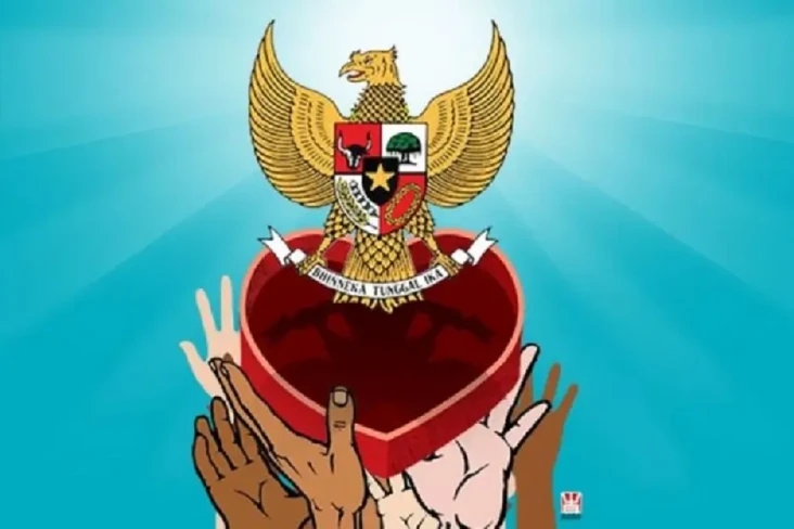 Pancasila sebagai Ideologi...