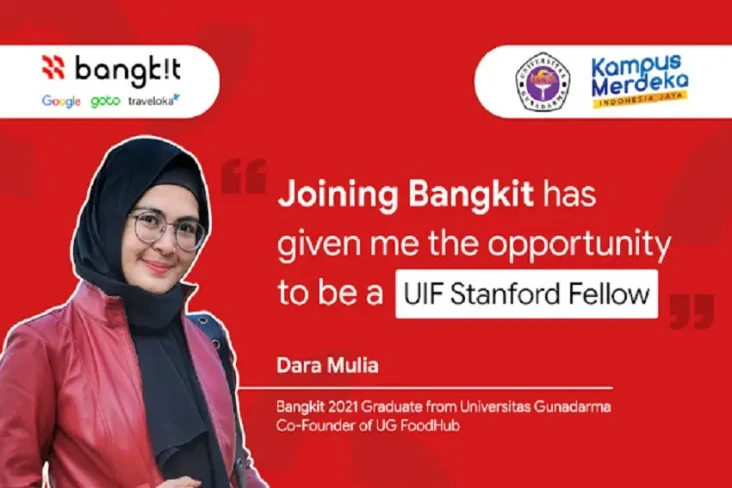 Program Bangkit Buka...