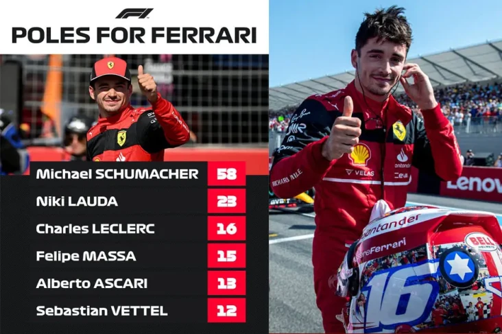 Ada Peran Carlos Sainz...