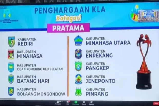 Kabupaten Pinrang Raih...
