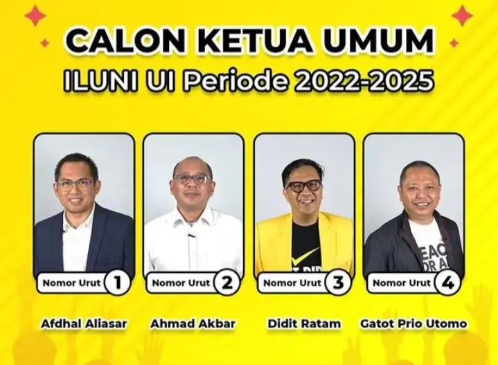 Profil Singkat Empat...