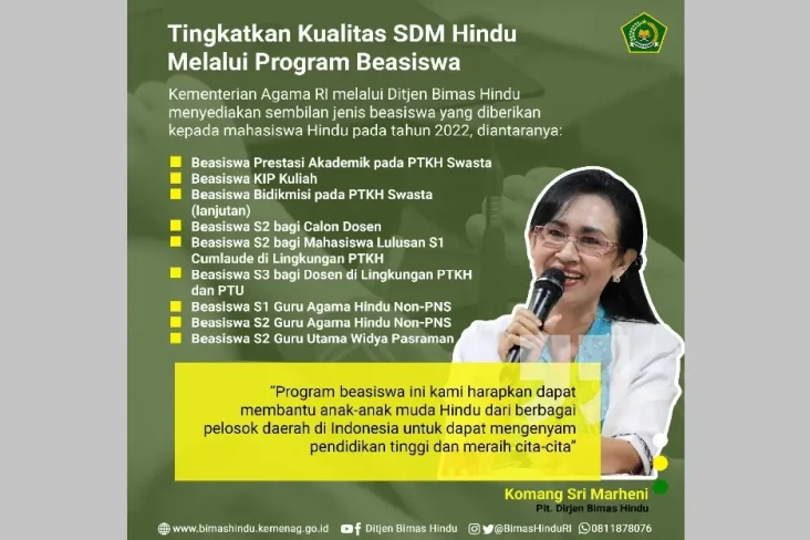 Beasiswa Guru dan Dosen...