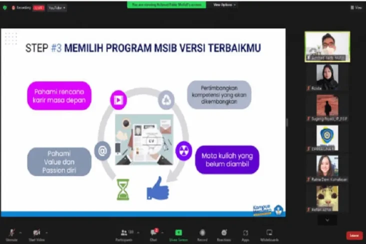 Unair Kenalkan MSIB...