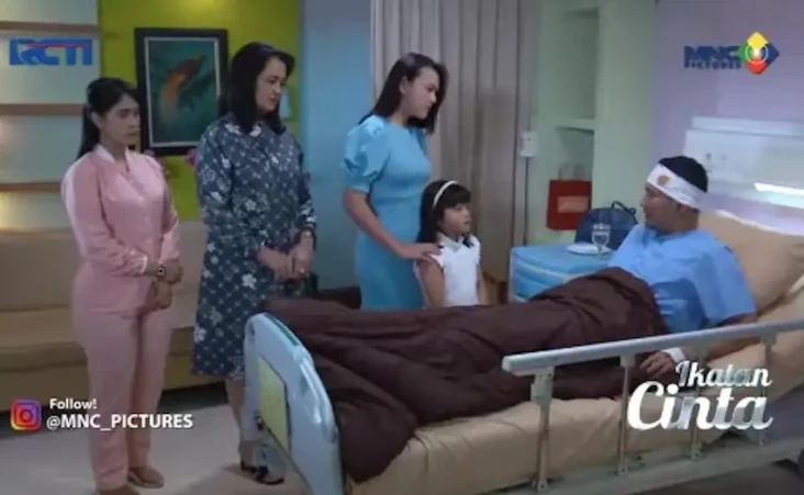 Sinopsis Ikatan Cinta...