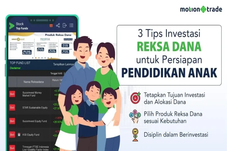3 Tips Investasi Reksa...