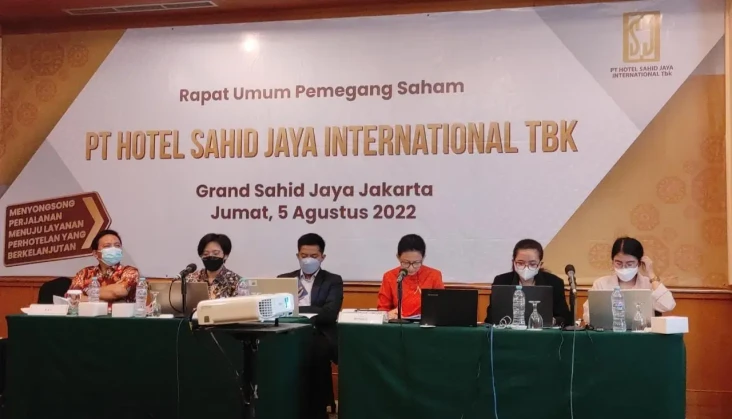 Pendapatan Hotel Sahid...