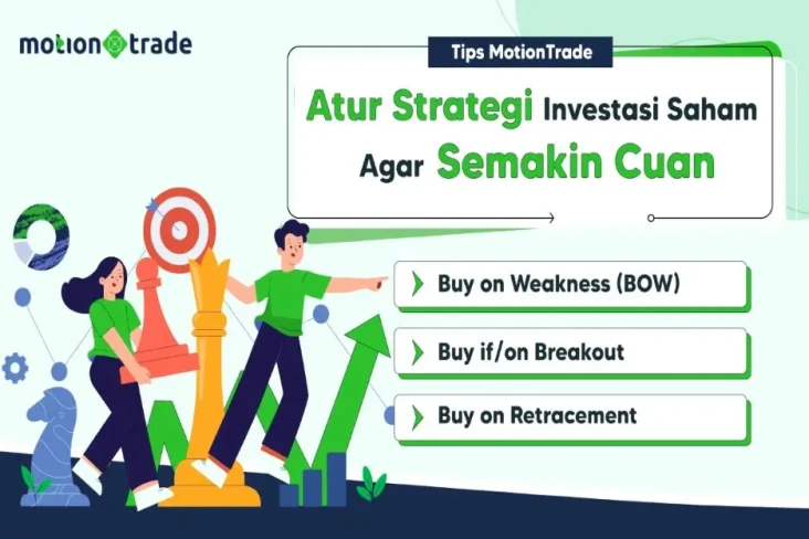 Tips MotionTrade: Yuk...