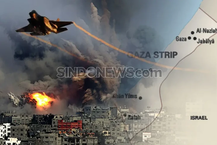 Serangan Udara Israel...