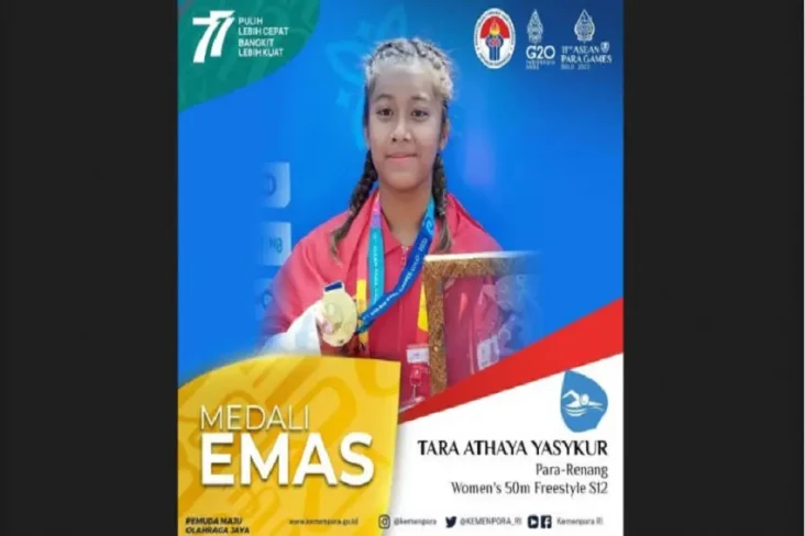 Mahasiswi Undip Sumbang...