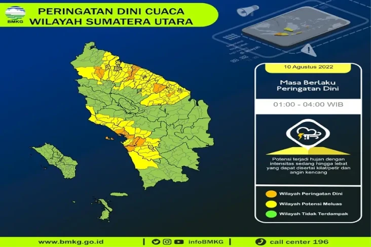 Gempa Magnitudo 2,6...