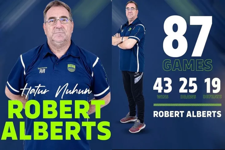 Profil Robert Rene Alberts:...