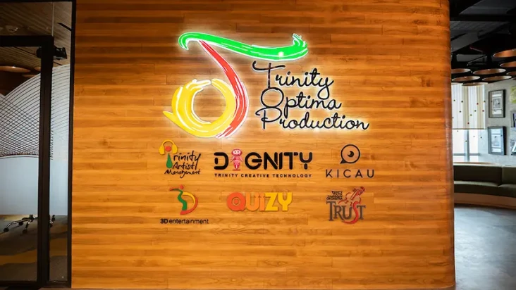 Trinity Optima Production...