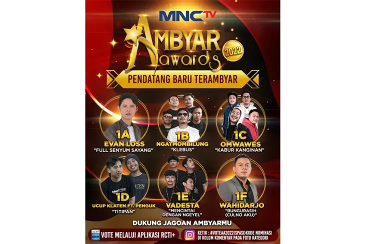 Inilah para Nominasi...